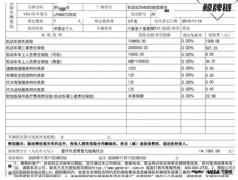 鲸牌链-京牌车长租平台-闲置京牌车长租：5100 元/月 丰田普拉多4.0 5座 汽油SUV 尾号5 