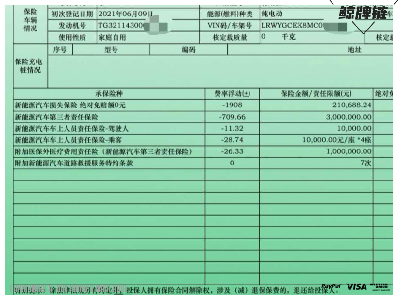 鲸牌链-京牌车长租平台-闲置京牌车长租：3900 元/月 特斯拉Model Y Dual Motor 长续航 5座 柴油小轿车 尾号2 